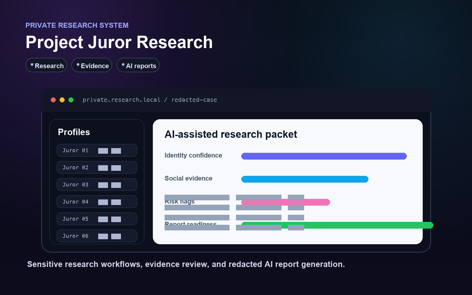 Redacted private research dashboard with AI-assisted packet generation.